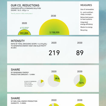 Energy Metric GETEC Group EN